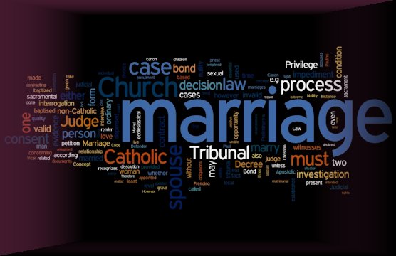 marriage (word cloud of related terminology)